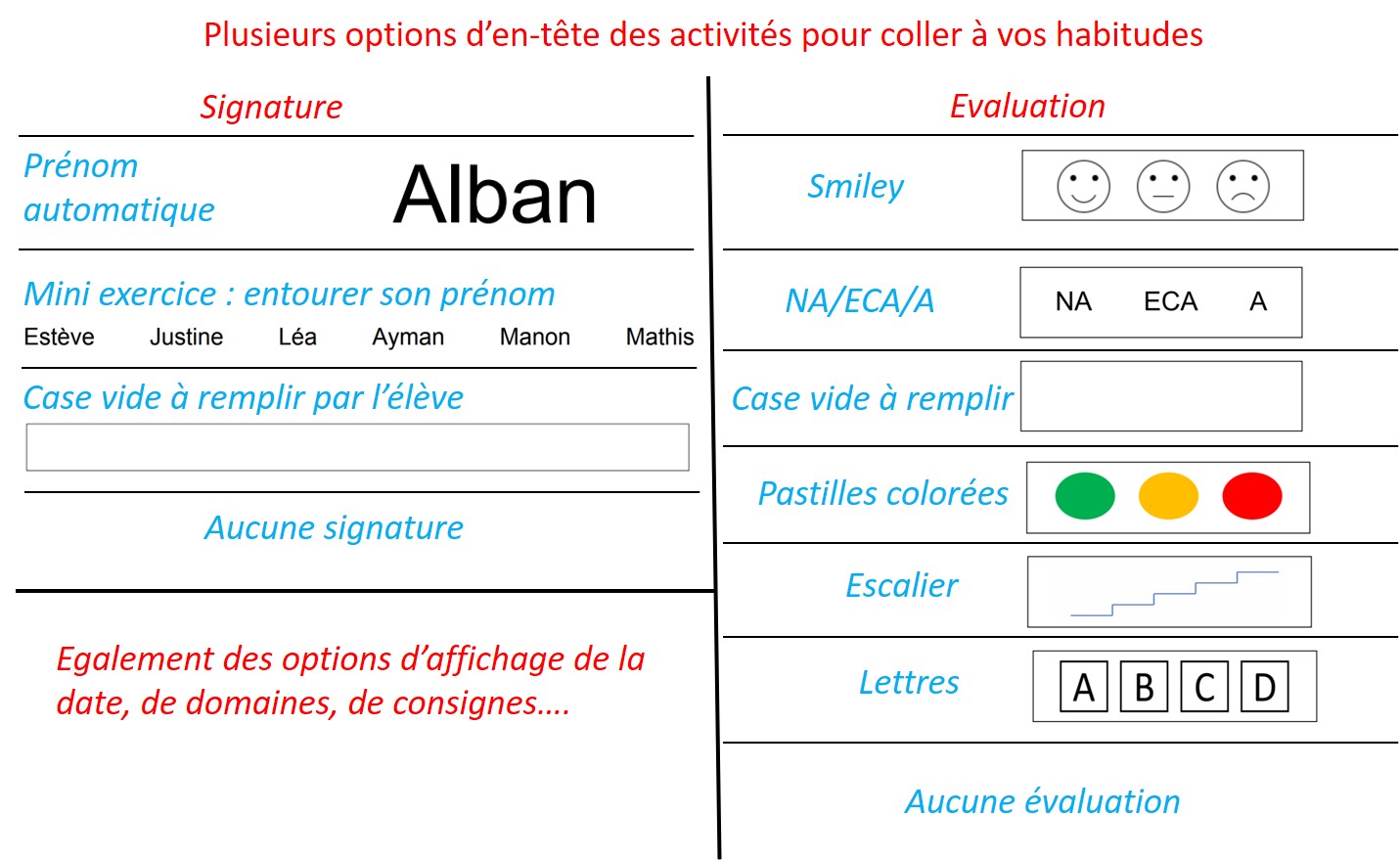 Fiche activité